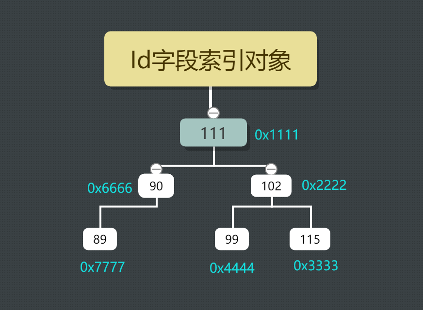 image-20220308214845776