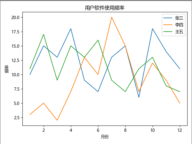 image-20220325151936193