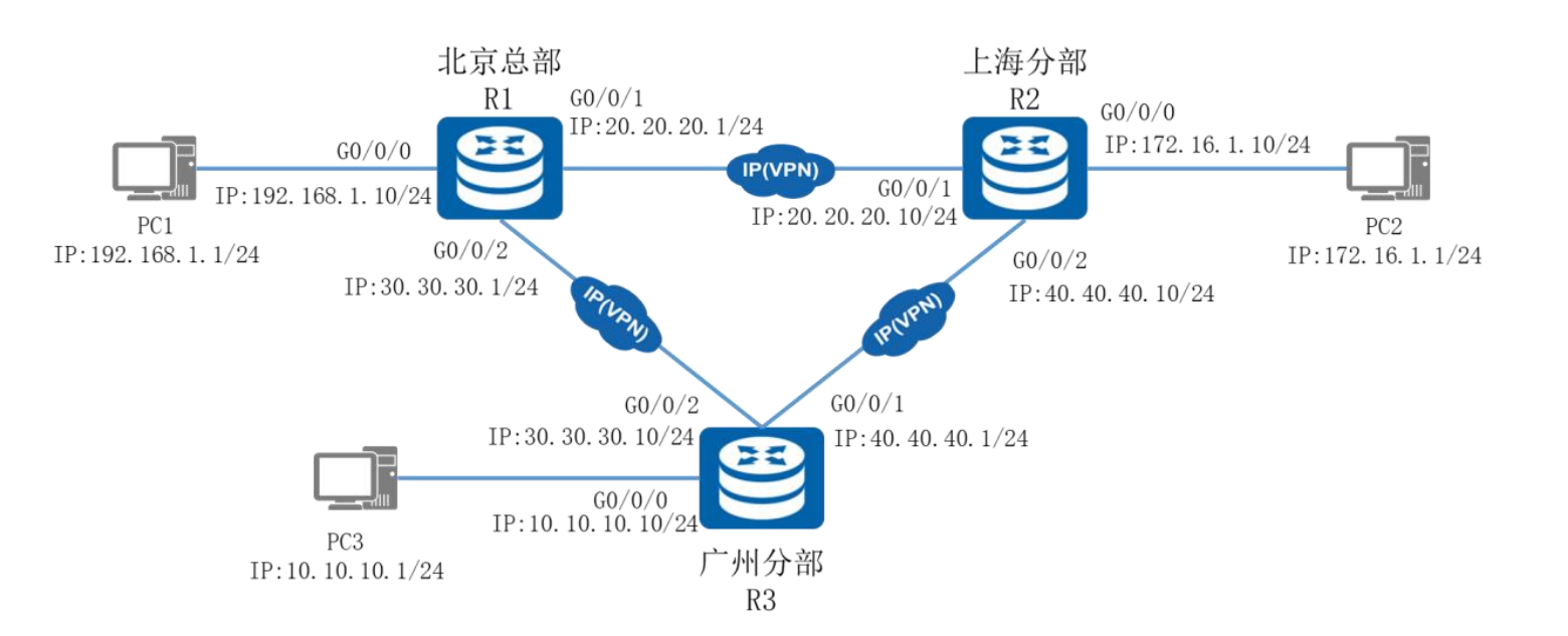 image-20220511204554132