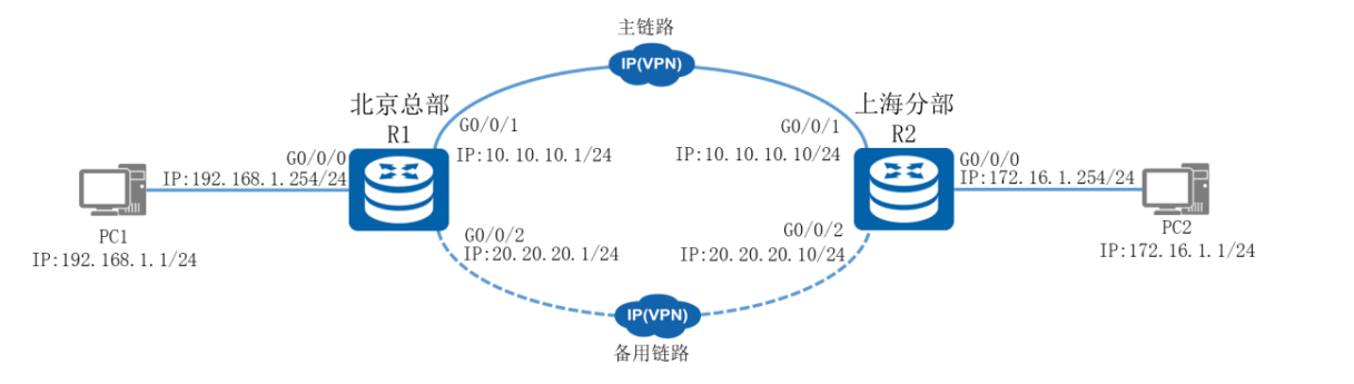 image-20220511205832659