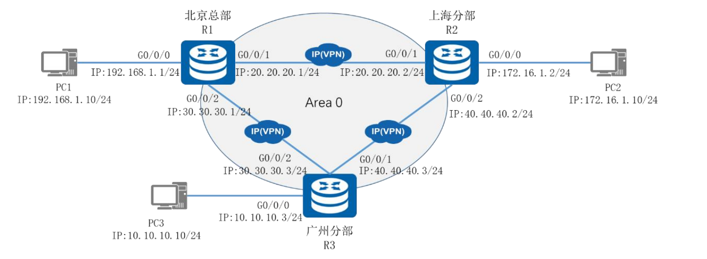 image-20220517201533020