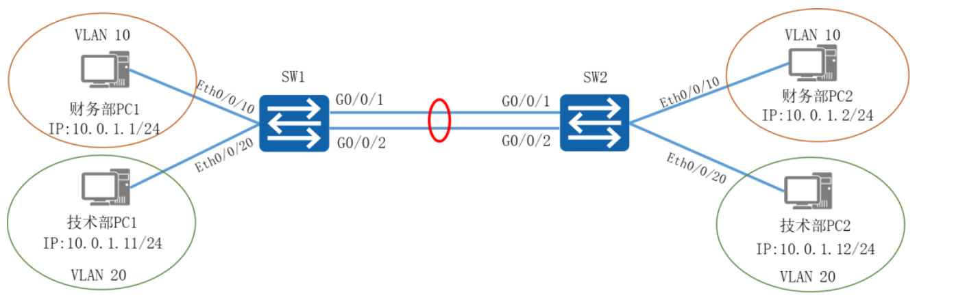 image-20220517213434313
