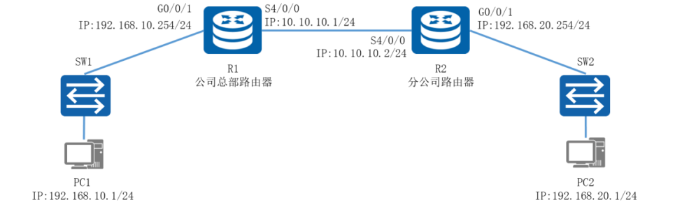image-20220518224309671