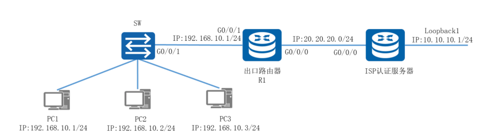 image-20220518224341676