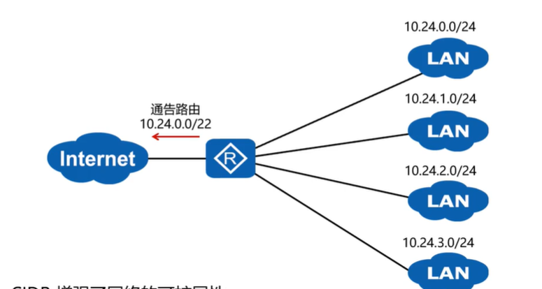 image-20230506214042838