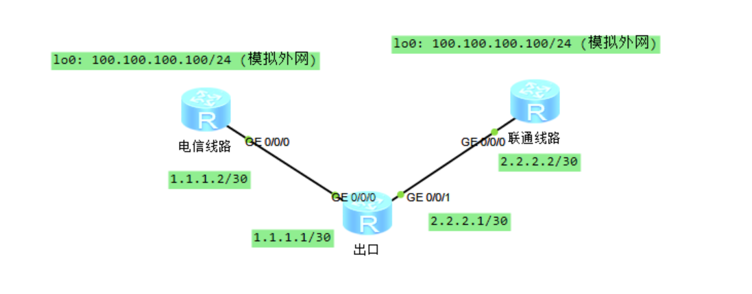 image-20230521200832926