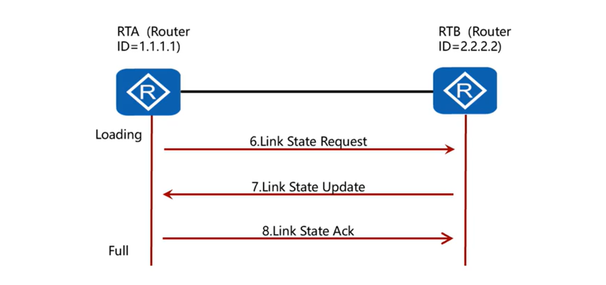 image-20230611235745624