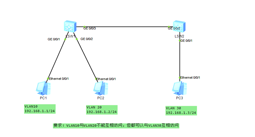 image-20230615212150299