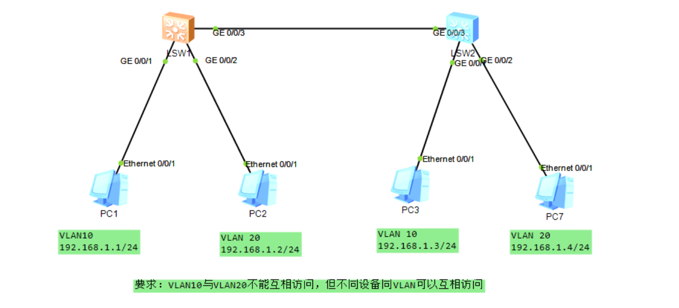 image-20230615220431606