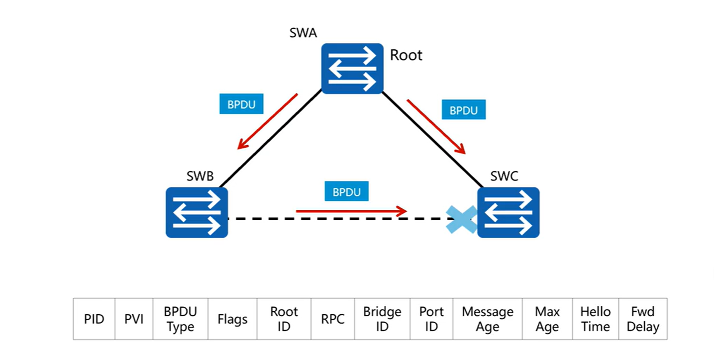 image-20230620153553505