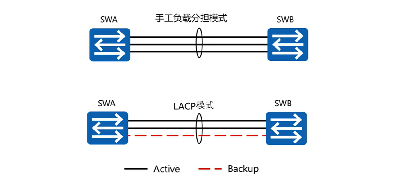 image-20230621215108469