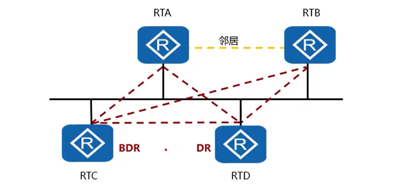 image-20230710110208877
