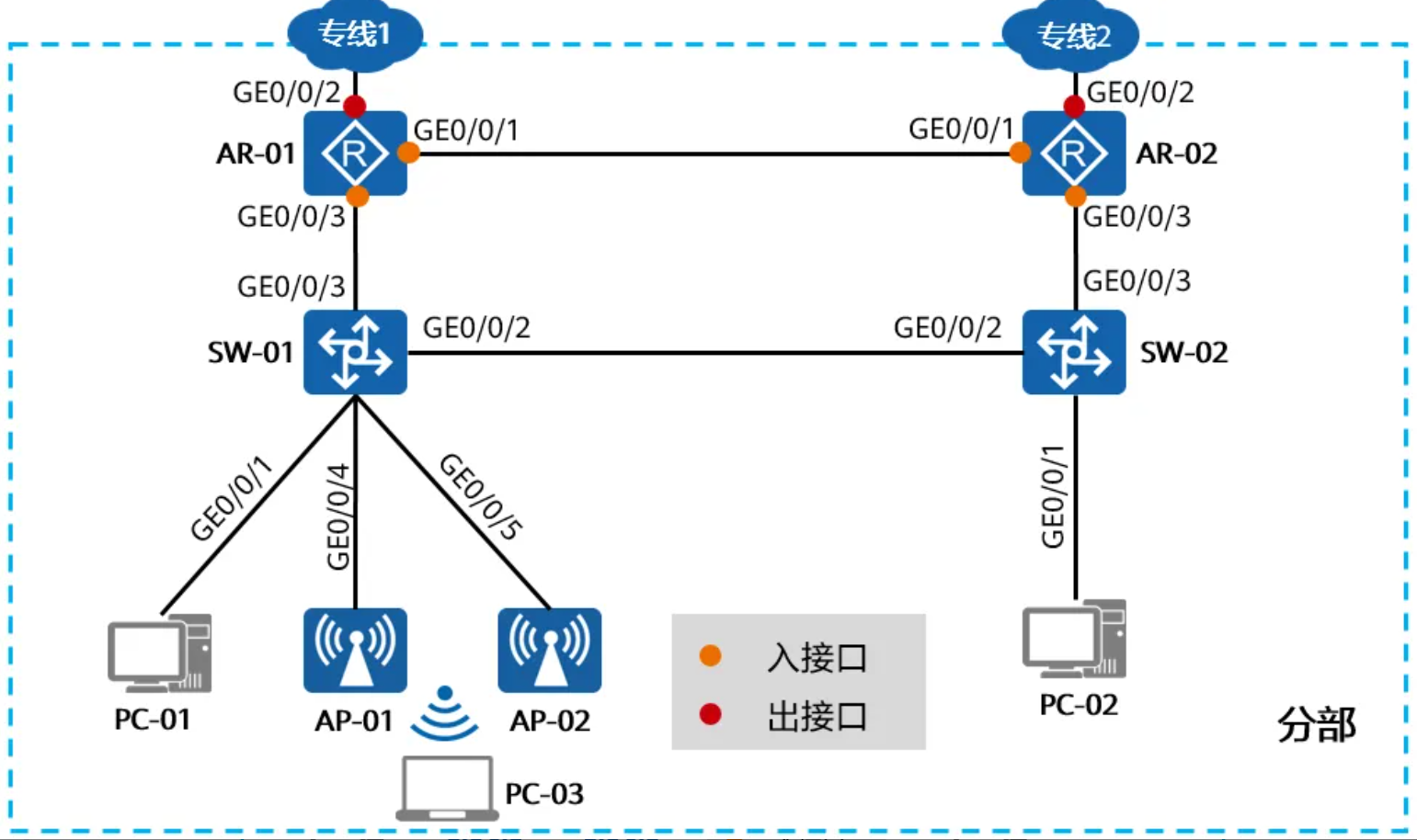 image-20251010090652780