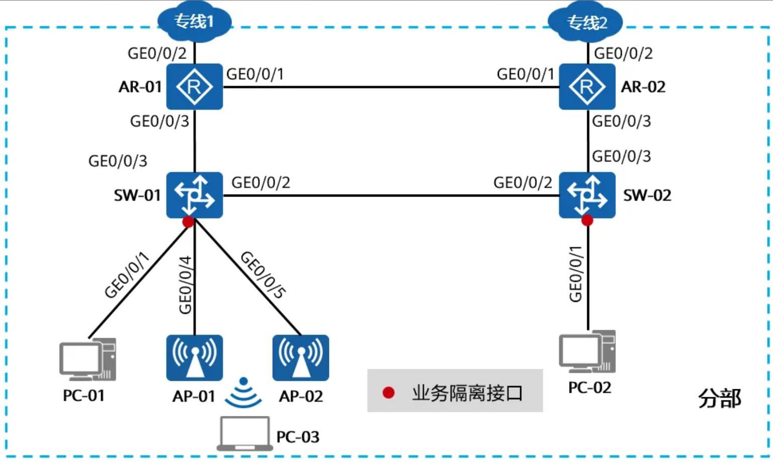image-20251010091929280