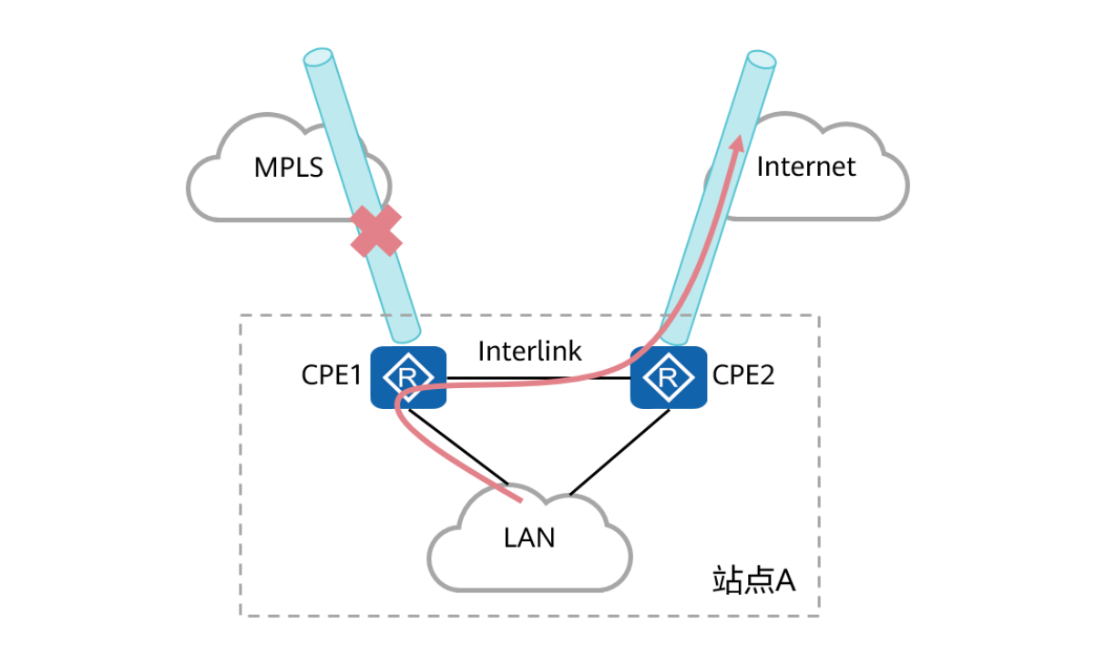 image-20251027141456185