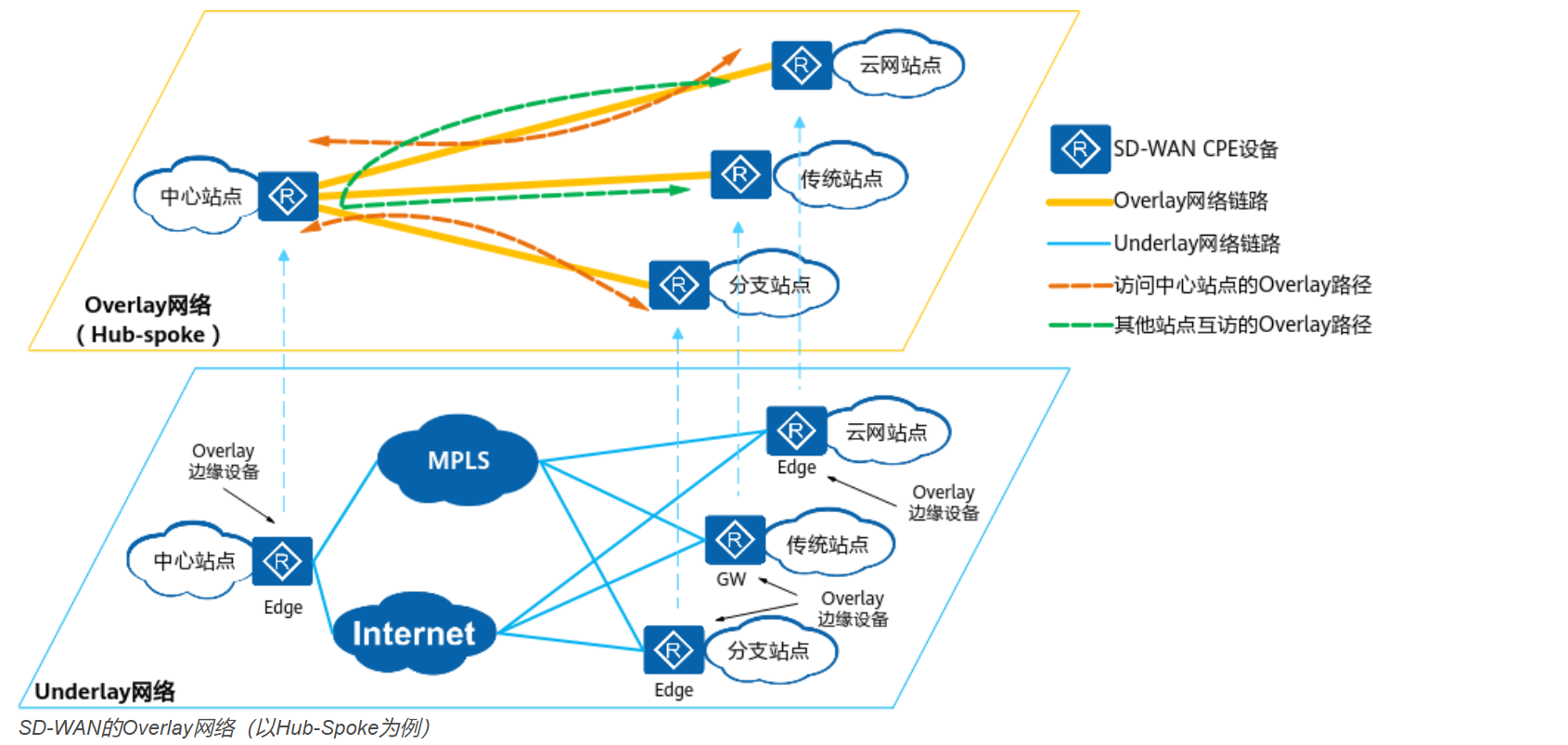 image-20251027143812411