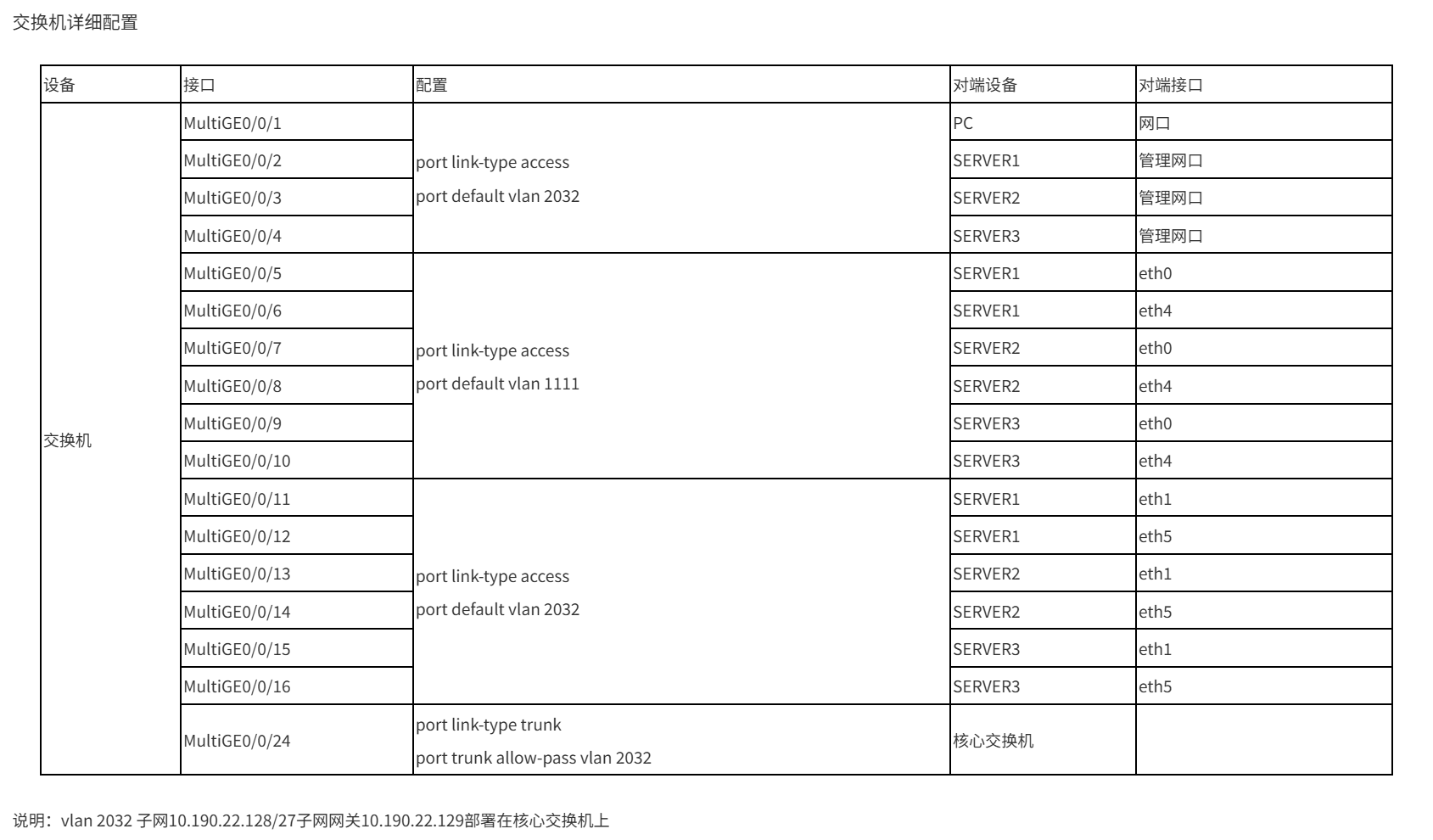 image-20251030154127545