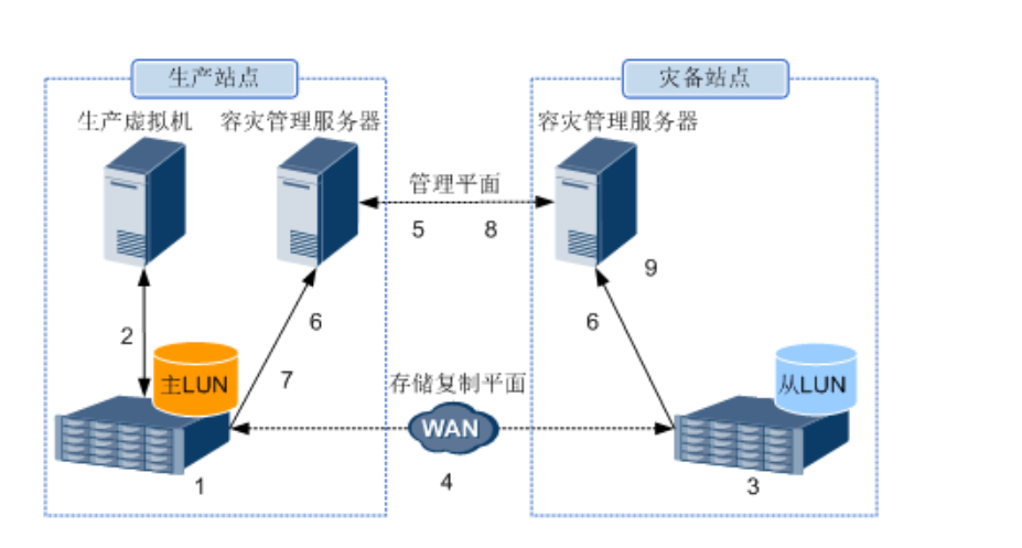 image-20251107112804490