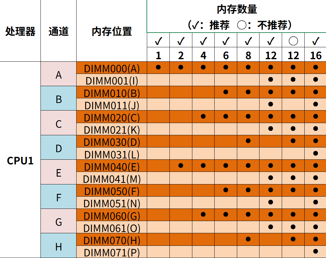 image-20251117133930129