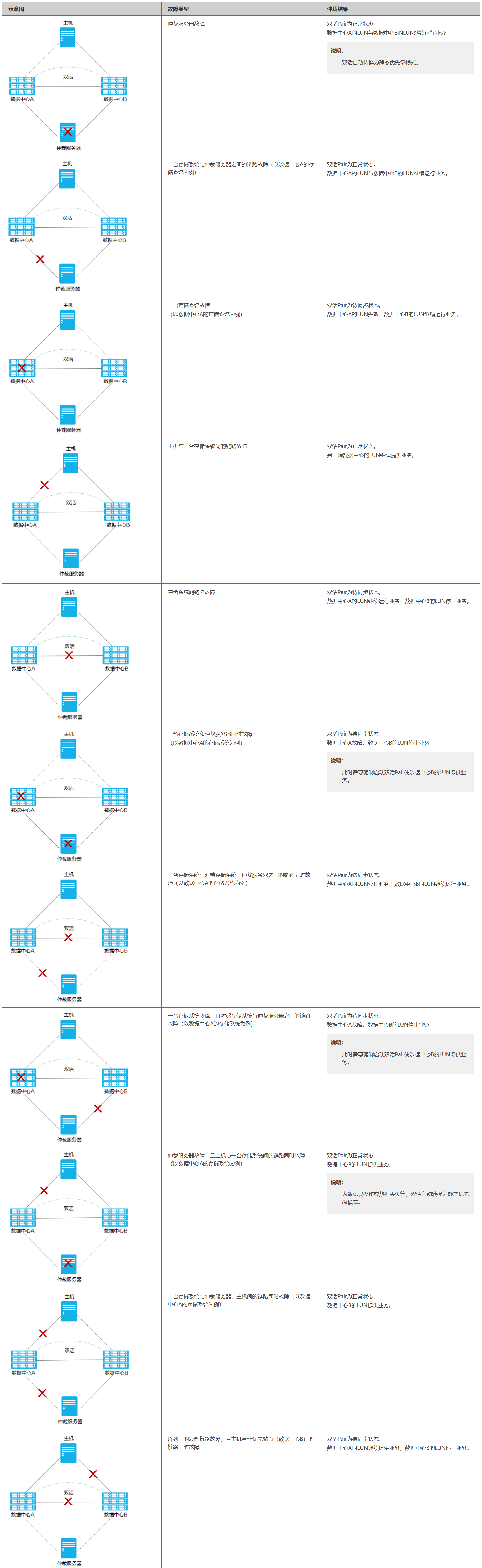 image-20251118095051880