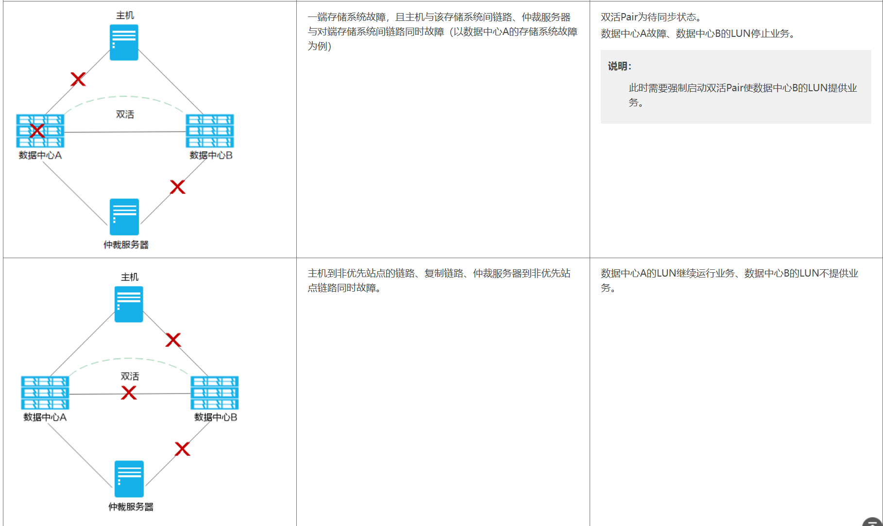 image-20251118095208092