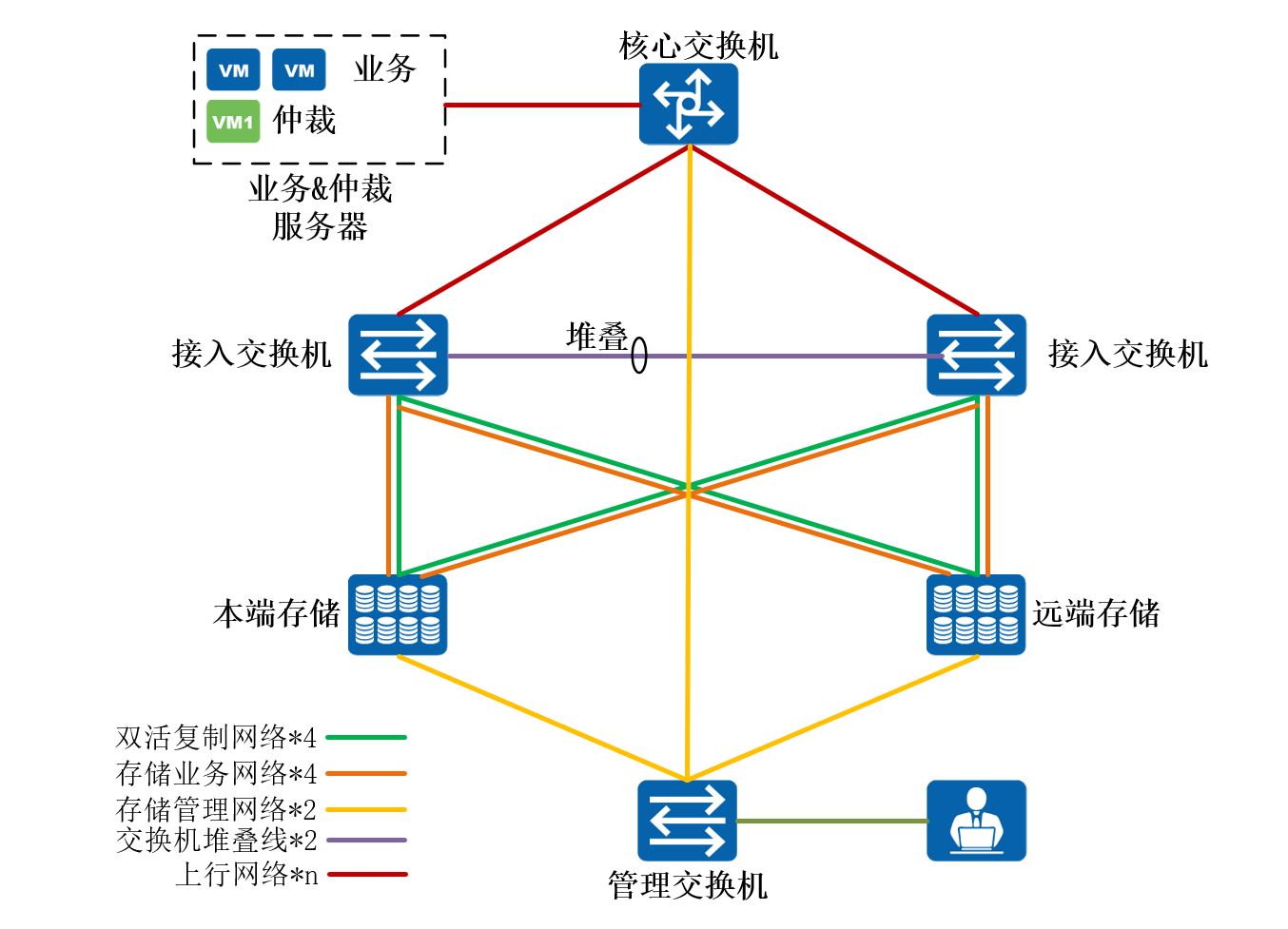image-20251118140450010